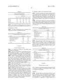 PHARMACEUTICAL COMPOSITIONS COMPRISING ACTIVE DRUGS, CONTRACEPTIVE KITS     COMPRISING ACTIVE DRUGS, AND METHODS OF ADMINISTERING THE SAME diagram and image