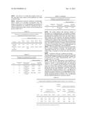 NOVEL LYOPHILIZED COMPOSITIONS OF CYCLOPHOSPHAMIDE diagram and image