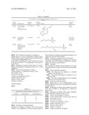 NOVEL LYOPHILIZED COMPOSITIONS OF CYCLOPHOSPHAMIDE diagram and image