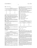 NOVEL LYOPHILIZED COMPOSITIONS OF CYCLOPHOSPHAMIDE diagram and image