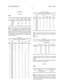 NOVEL LYOPHILIZED COMPOSITIONS OF CYCLOPHOSPHAMIDE diagram and image