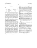 NOVEL LYOPHILIZED COMPOSITIONS OF CYCLOPHOSPHAMIDE diagram and image