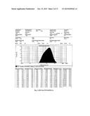 Microporous Zirconium Silicate for the Treatment of Hyperkalemia diagram and image