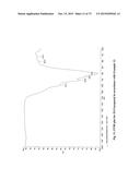 Microporous Zirconium Silicate for the Treatment of Hyperkalemia diagram and image