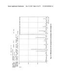 Microporous Zirconium Silicate for the Treatment of Hyperkalemia diagram and image