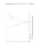 Microporous Zirconium Silicate for the Treatment of Hyperkalemia diagram and image