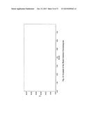 Microporous Zirconium Silicate for the Treatment of Hyperkalemia diagram and image