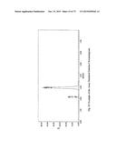 Microporous Zirconium Silicate for the Treatment of Hyperkalemia diagram and image