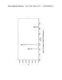 Microporous Zirconium Silicate for the Treatment of Hyperkalemia diagram and image