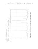 Microporous Zirconium Silicate for the Treatment of Hyperkalemia diagram and image