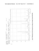 Microporous Zirconium Silicate for the Treatment of Hyperkalemia diagram and image