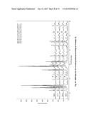 Microporous Zirconium Silicate for the Treatment of Hyperkalemia diagram and image