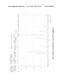 Microporous Zirconium Silicate for the Treatment of Hyperkalemia diagram and image