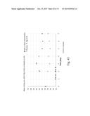 Microporous Zirconium Silicate for the Treatment of Hyperkalemia diagram and image