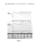 Microporous Zirconium Silicate for the Treatment of Hyperkalemia diagram and image