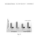 Microporous Zirconium Silicate for the Treatment of Hyperkalemia diagram and image