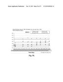 Microporous Zirconium Silicate for the Treatment of Hyperkalemia diagram and image