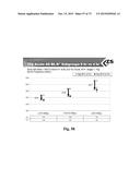 Microporous Zirconium Silicate for the Treatment of Hyperkalemia diagram and image