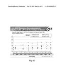 Microporous Zirconium Silicate for the Treatment of Hyperkalemia diagram and image