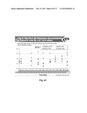 Microporous Zirconium Silicate for the Treatment of Hyperkalemia diagram and image