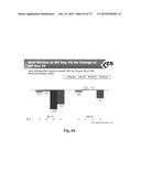 Microporous Zirconium Silicate for the Treatment of Hyperkalemia diagram and image