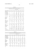 PHENOLIC COMPOSITIONS DERIVED FROM APPLE SKIN AND USES THEREOF diagram and image