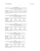 ANTIMICROBIAL ARTICLES PRODUCED BY ADDITIVE MANUFACTURING diagram and image