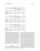 ANTIMICROBIAL ARTICLES PRODUCED BY ADDITIVE MANUFACTURING diagram and image