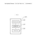 ADMINISTRATION METHOD FOR ANTICANCER DRUGS diagram and image