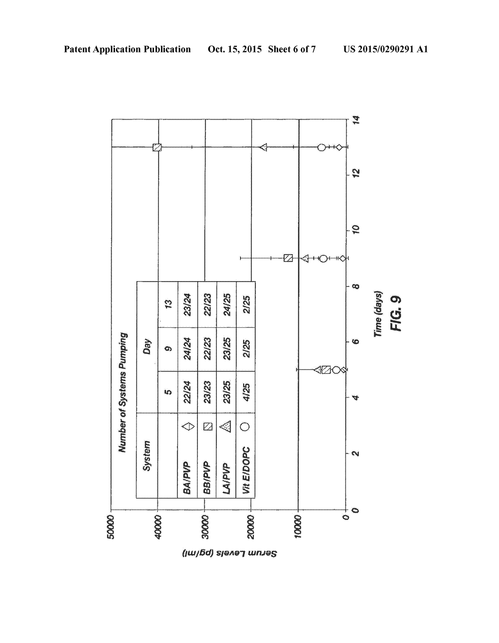 SOLVENT/POLYMER SOLUTIONS AS SUSPENSION VEHICLES - diagram, schematic, and image 07