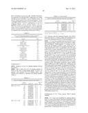 NEIL3 PEPTIDES AND VACCINES INCLUDING THE SAME diagram and image