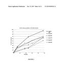 NEW RELEASE SYSTEM OF HYDROPHOBIC PROTEINS diagram and image