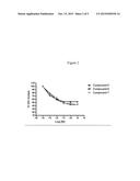 Somatostatin-Dopamine Chimeric Analogs diagram and image