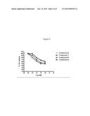 Somatostatin-Dopamine Chimeric Analogs diagram and image