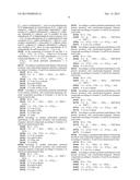 Somatostatin-Dopamine Chimeric Analogs diagram and image