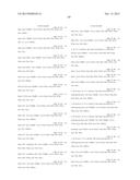 Somatostatin-Dopamine Chimeric Analogs diagram and image