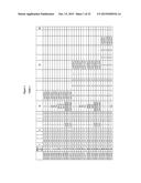 PEPTIDE PHARMACEUTICALS FOR INSULIN RESISTANCE diagram and image