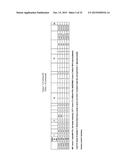 PEPTIDE PHARMACEUTICALS FOR INSULIN RESISTANCE diagram and image