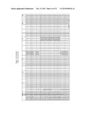 PEPTIDE PHARMACEUTICALS FOR INSULIN RESISTANCE diagram and image