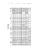 PEPTIDE PHARMACEUTICALS FOR INSULIN RESISTANCE diagram and image