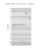 PEPTIDE PHARMACEUTICALS FOR INSULIN RESISTANCE diagram and image