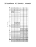 PEPTIDE PHARMACEUTICALS FOR INSULIN RESISTANCE diagram and image