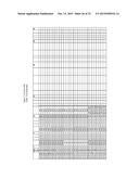 PEPTIDE PHARMACEUTICALS FOR INSULIN RESISTANCE diagram and image