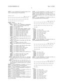 PEPTIDE PHARMACEUTICALS FOR INSULIN RESISTANCE diagram and image