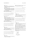 PEPTIDE PHARMACEUTICALS FOR INSULIN RESISTANCE diagram and image