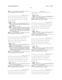 PEPTIDE PHARMACEUTICALS FOR INSULIN RESISTANCE diagram and image