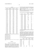 PEPTIDE PHARMACEUTICALS FOR INSULIN RESISTANCE diagram and image