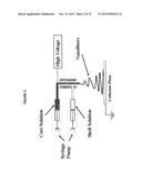 NONWOVEN FIBER MATERIALS diagram and image