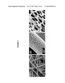 NONWOVEN FIBER MATERIALS diagram and image