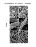 NONWOVEN FIBER MATERIALS diagram and image